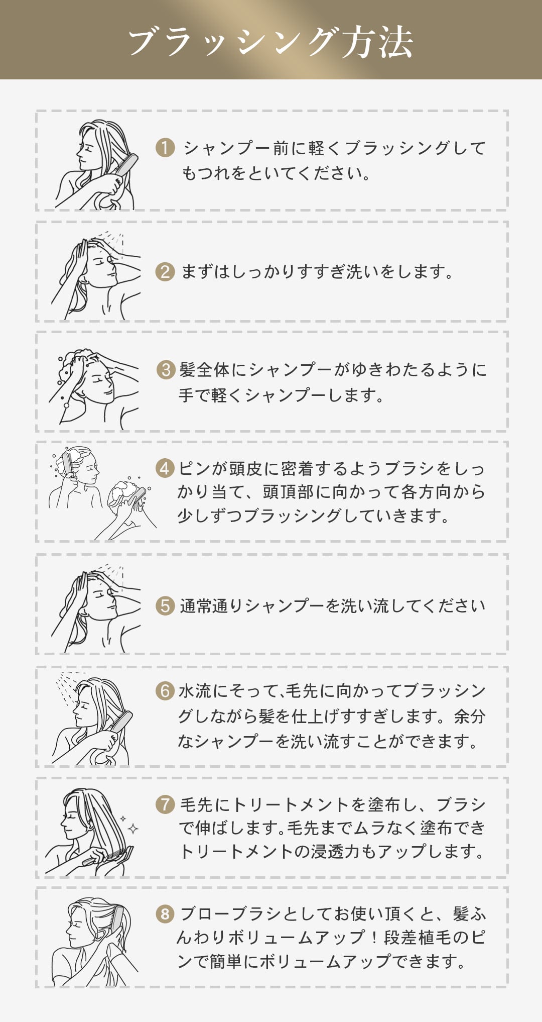 ブラッシング方法